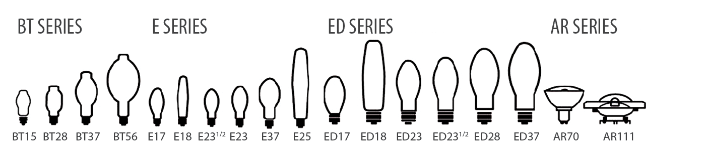 Light Bulb Shapes Sizes The Lighting Design Center